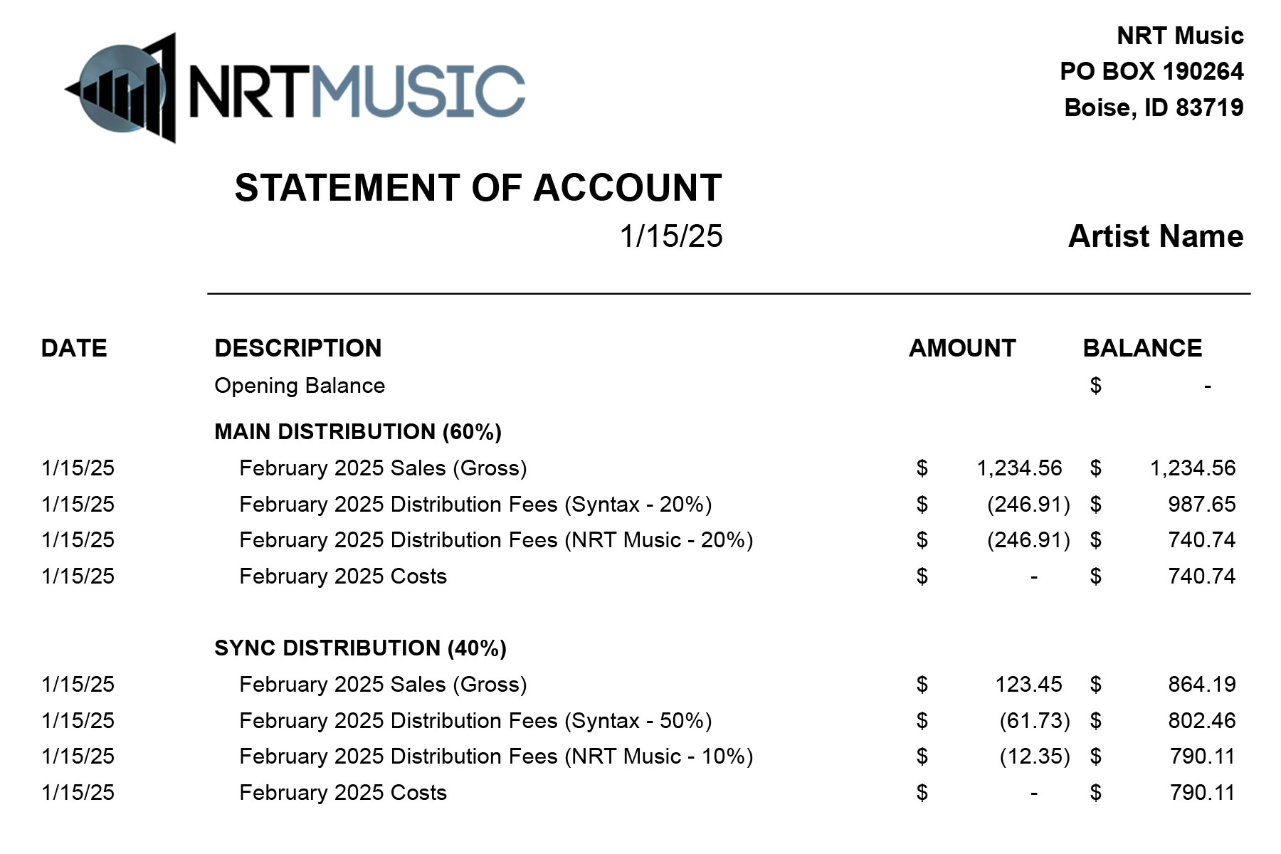 Understanding Your Monthly Statement